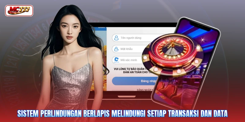 Sistem perlindungan berlapis melindungi setiap transaksi dan data