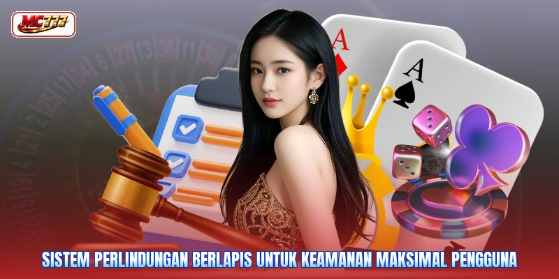Sistem perlindungan berlapis untuk keamanan maksimal pengguna